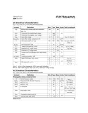 IR2175STRPBF datasheet.datasheet_page 3