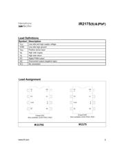 IR2175SPBF datasheet.datasheet_page 5