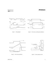 IPS031S datasheet.datasheet_page 5