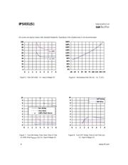 IPS031S datasheet.datasheet_page 6