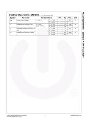 FGA15N120ANTDTU_F109 datasheet.datasheet_page 3