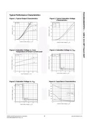 FGA15N120ANTDTU_F109 datasheet.datasheet_page 4