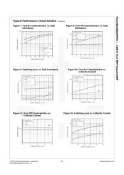 FGA15N120ANTDTU_F109 datasheet.datasheet_page 5