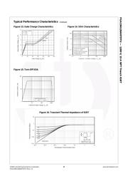 FGA15N120ANTDTU_F109 datasheet.datasheet_page 6