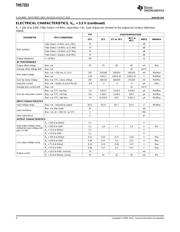 THS7353PWRG4 datasheet.datasheet_page 4