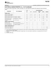 THS7353PWG4 datasheet.datasheet_page 5