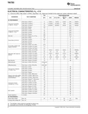 THS7353PWRG4 datasheet.datasheet_page 6