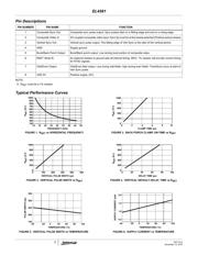 EL4581CSZ datasheet.datasheet_page 3