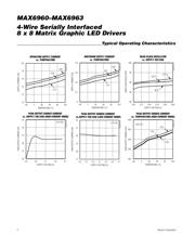 MAX6960AMH+D datasheet.datasheet_page 4