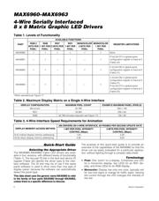 MAX6960AMH+D datasheet.datasheet_page 6