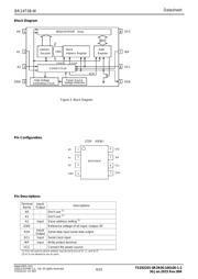 BR24T08F-WE2 datasheet.datasheet_page 4