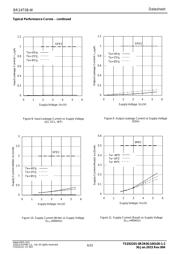 BR24T08F-WE2 datasheet.datasheet_page 6