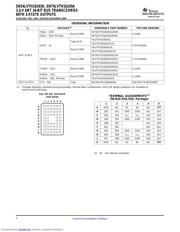 LVTH16245A datasheet.datasheet_page 2