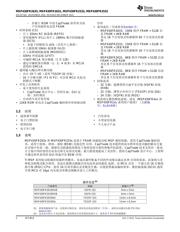 MSP430FR2532 datasheet.datasheet_page 2