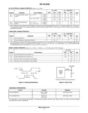 MC74LVX86M 数据规格书 3