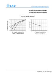 MMBD352LT1 datasheet.datasheet_page 2