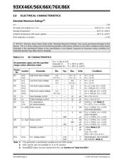 93C56 datasheet.datasheet_page 4