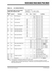 93C56 datasheet.datasheet_page 5