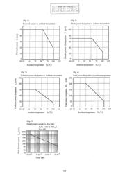 PC817X1J000F datasheet.datasheet_page 6