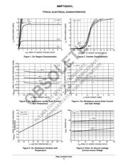 MMFT3055VL datasheet.datasheet_page 3