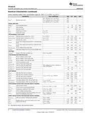 TPS54325PWP datasheet.datasheet_page 6