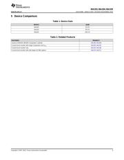 INA203 datasheet.datasheet_page 3