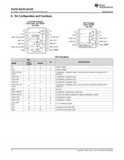 INA203 datasheet.datasheet_page 4