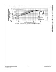 FDMD8680 数据规格书 6