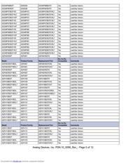 ADG732BCP-REEL datasheet.datasheet_page 5