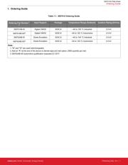 SI8751AB-IS datasheet.datasheet_page 2