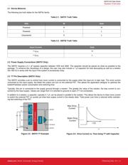 SI8751AB-IS datasheet.datasheet_page 5