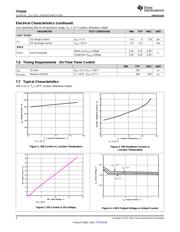 TPS54528DDAR 数据规格书 6