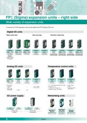 FPG-COM4 datasheet.datasheet_page 6