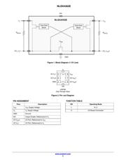 NLSX4302EBMUTCG datasheet.datasheet_page 3