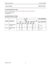 74HCT04 datasheet.datasheet_page 4