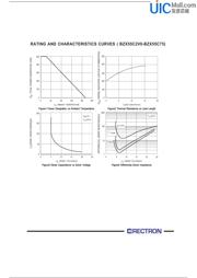 BZX55C13 datasheet.datasheet_page 4