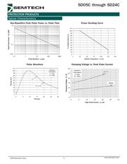 SD12C.TCT datasheet.datasheet_page 4