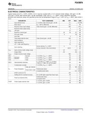 PGA5807ARGCR datasheet.datasheet_page 3