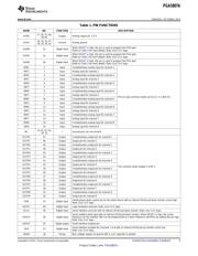 PGA5807ARGCR datasheet.datasheet_page 5