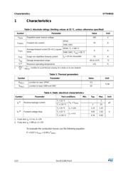 STTH4R02B datasheet.datasheet_page 2