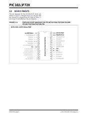 PIC16F727-E/ML datasheet.datasheet_page 2