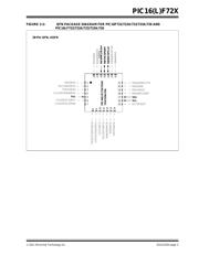 PIC16F727T-I/ML datasheet.datasheet_page 3