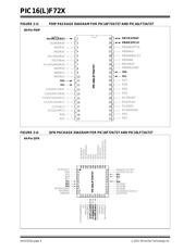 PIC16F727-E/ML datasheet.datasheet_page 4