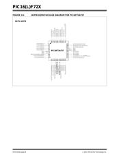 PIC16F727T-I/ML datasheet.datasheet_page 6