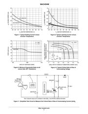 MAC4DHMT4 datasheet.datasheet_page 5