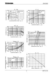 2SA1162-Y datasheet.datasheet_page 2