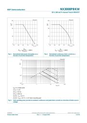 NX3008PBKW datasheet.datasheet_page 4