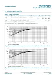 NX3008PBKW datasheet.datasheet_page 5