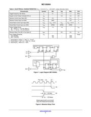 MC12026AD datasheet.datasheet_page 2