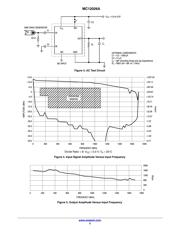 MC12026AD datasheet.datasheet_page 3